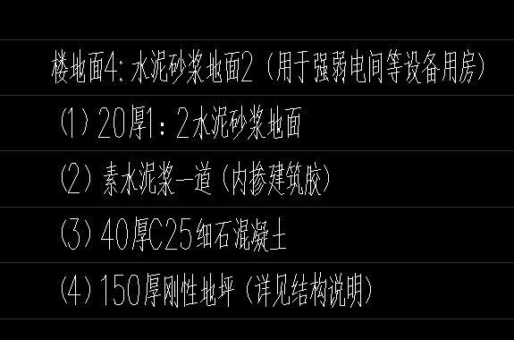 算量