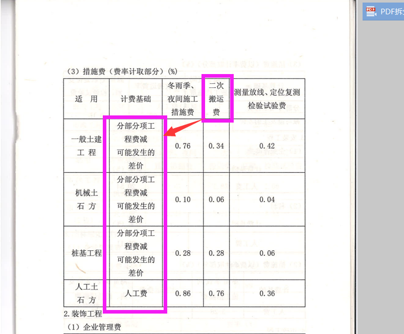 答疑解惑