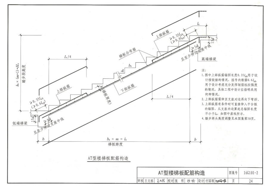 请教老师们,楼梯钢筋的问题