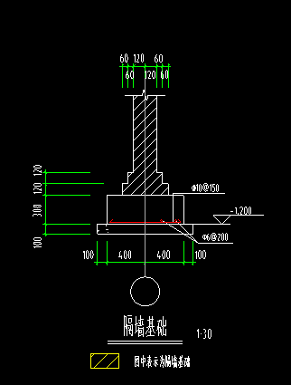 隔墙基础