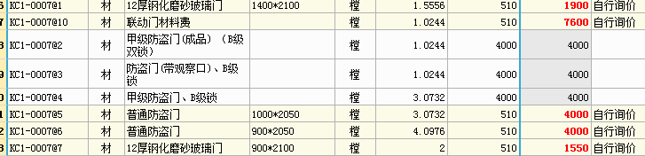 人材机