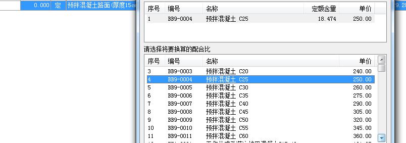 自拌混凝土