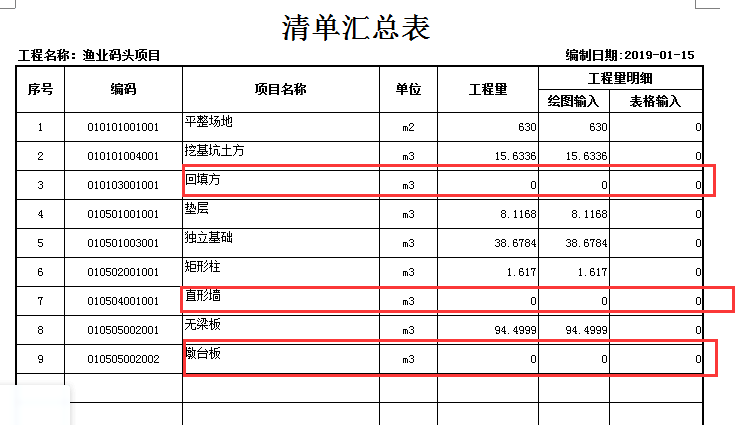 工程量