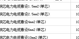 定额选择