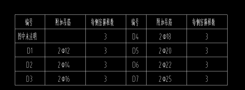 楼地面