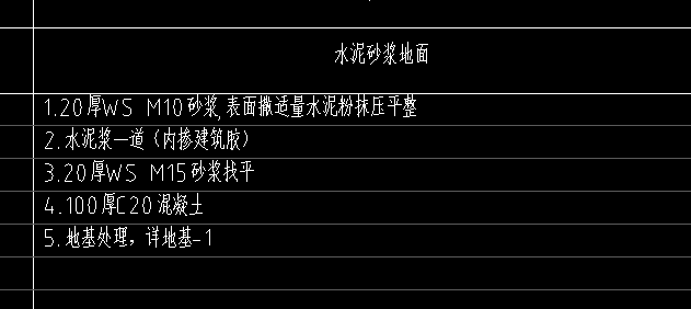 楼地面