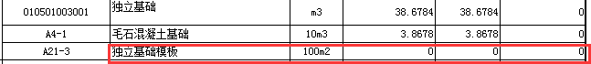 独立基础模板