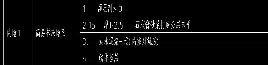 定額