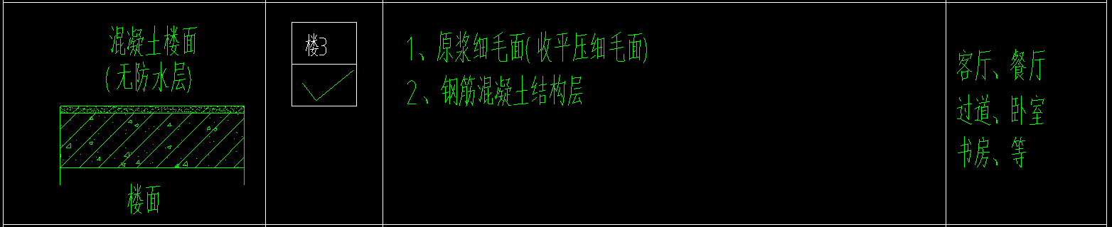 定額