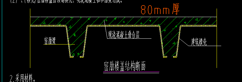 次肋梁