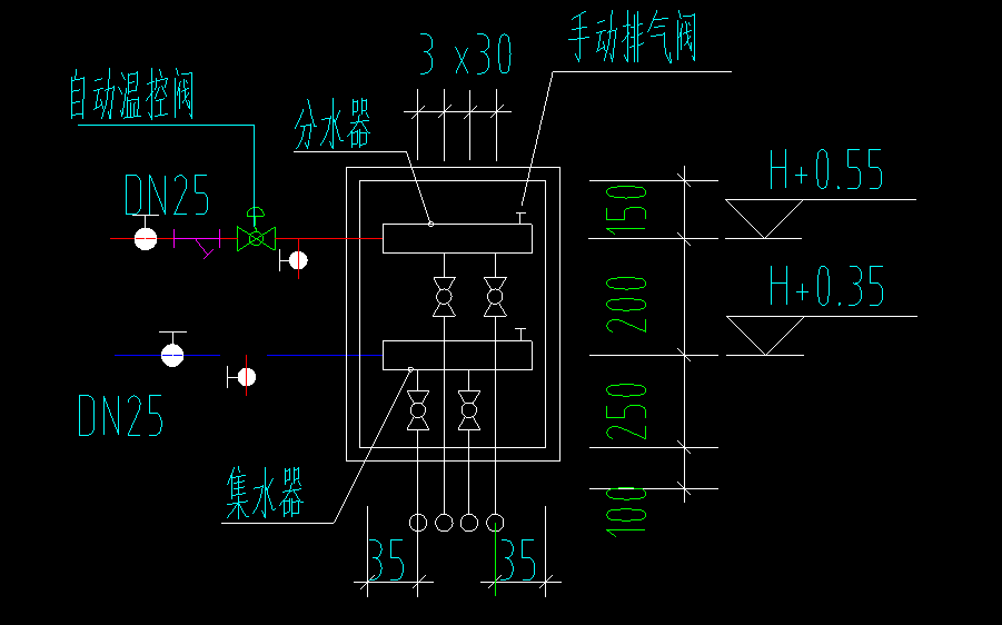 大樣圖