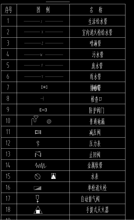 消防栓