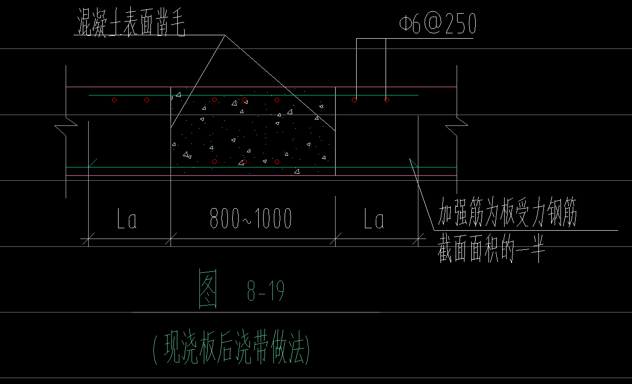 后浇带