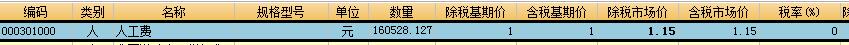 人工費(fèi)調(diào)整