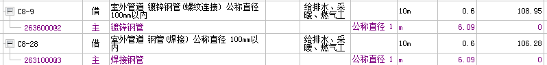 定额问题
