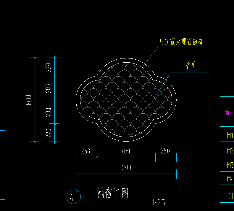 土建