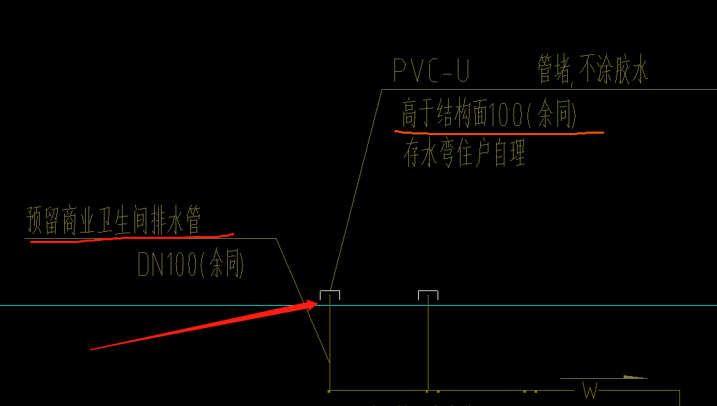 阻火圈