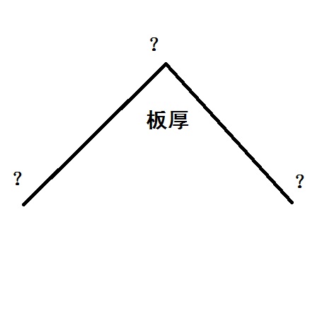 建筑行业快速问答平台-答疑解惑