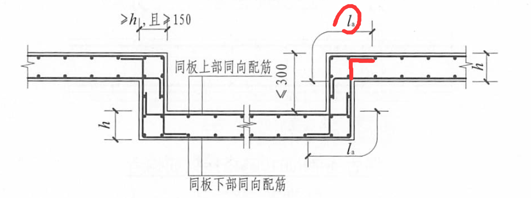 降板