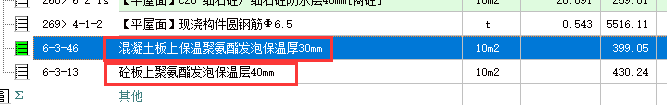 子目名称