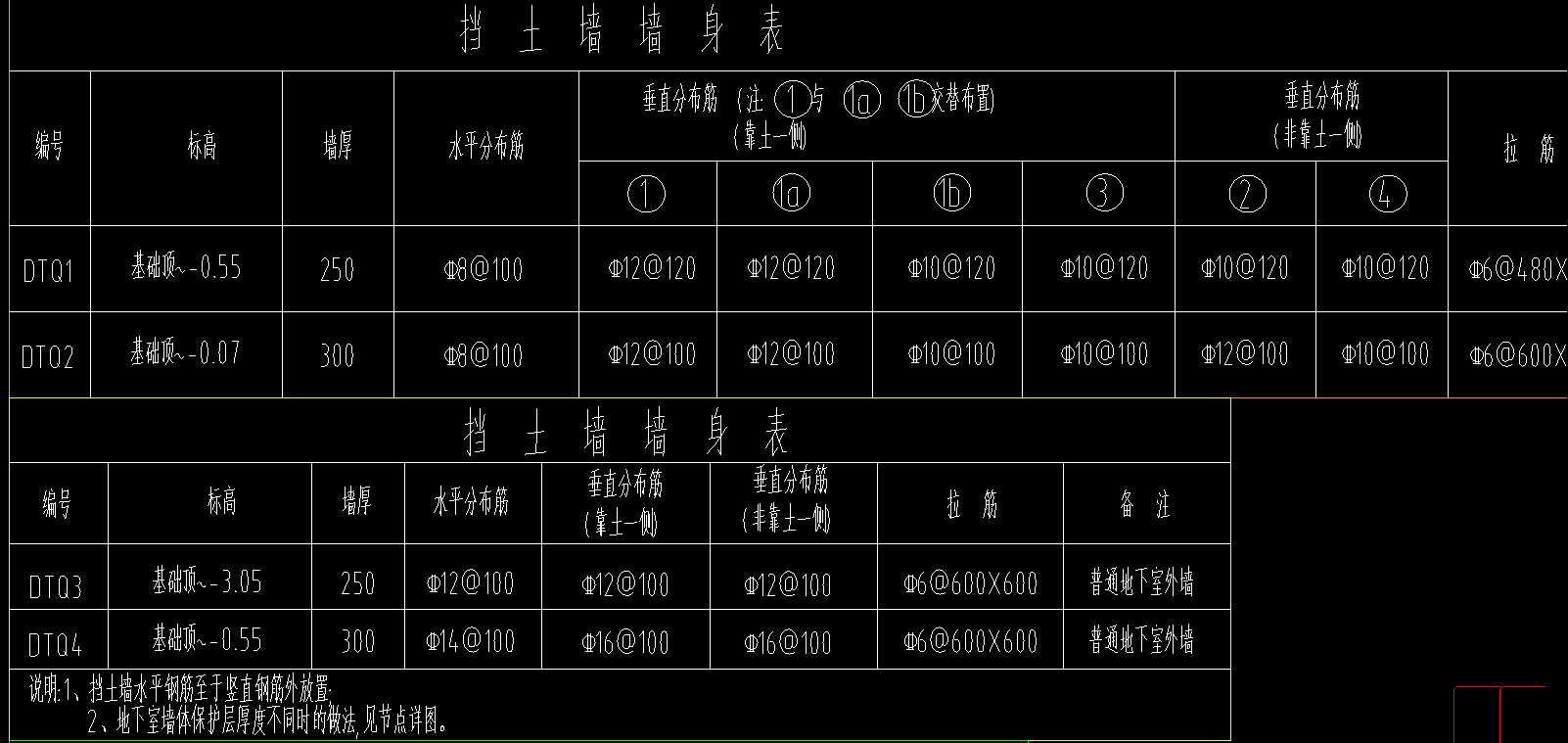 擋土墻