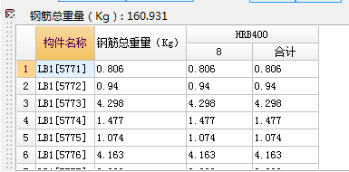 首層