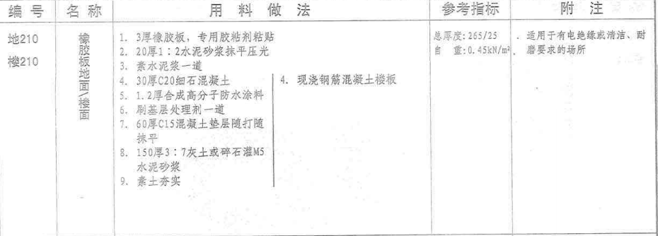 套取