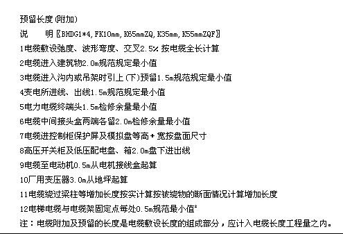 清单工程