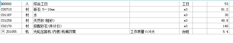 定額問題