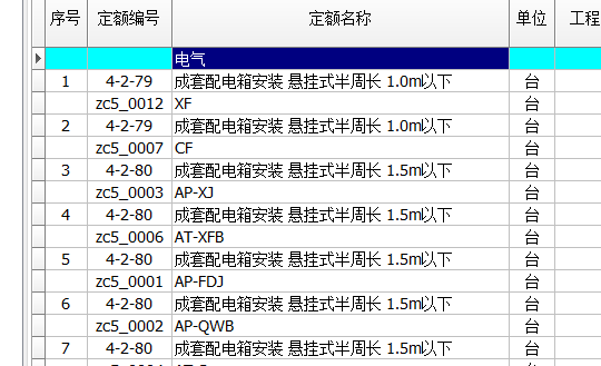 配电箱价格