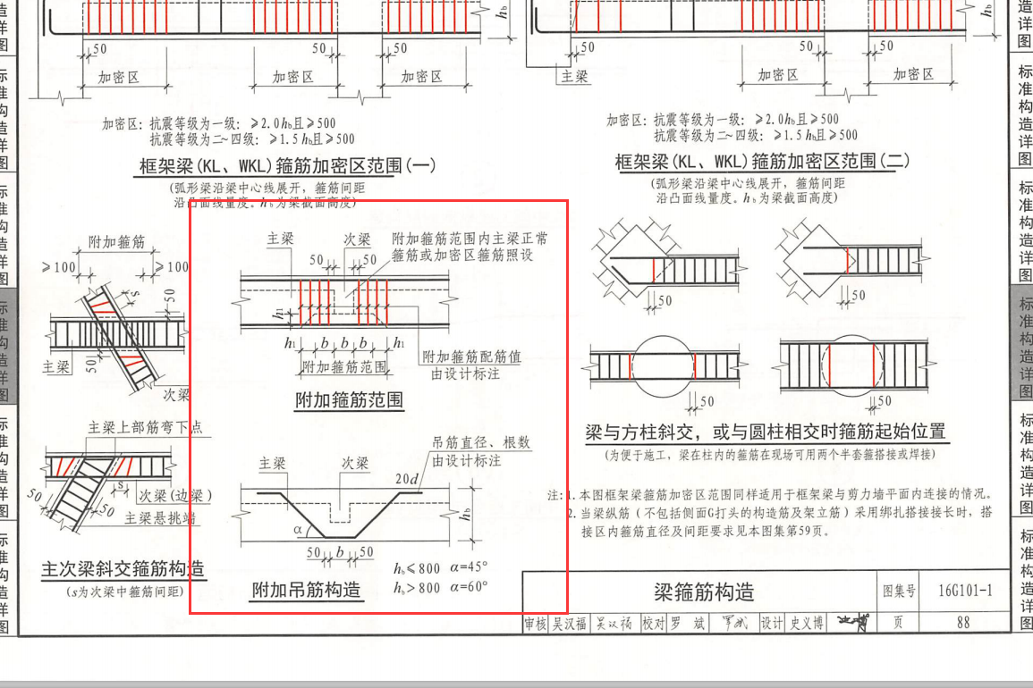 箍