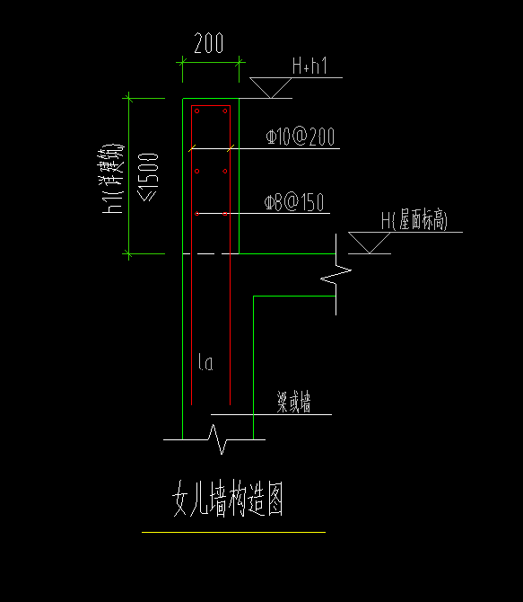 女兒墻
