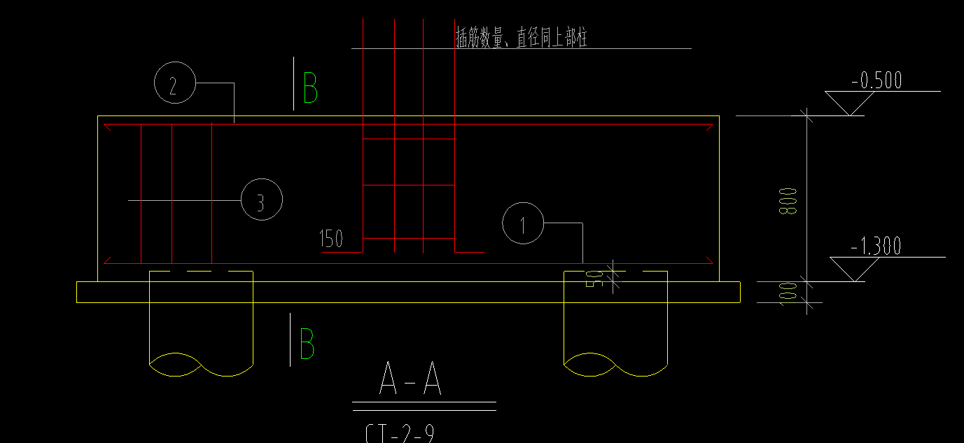 箍