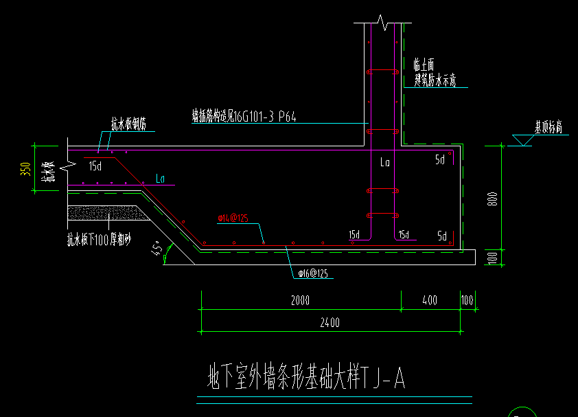基础怎么画
