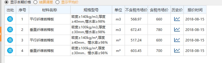 广材助手