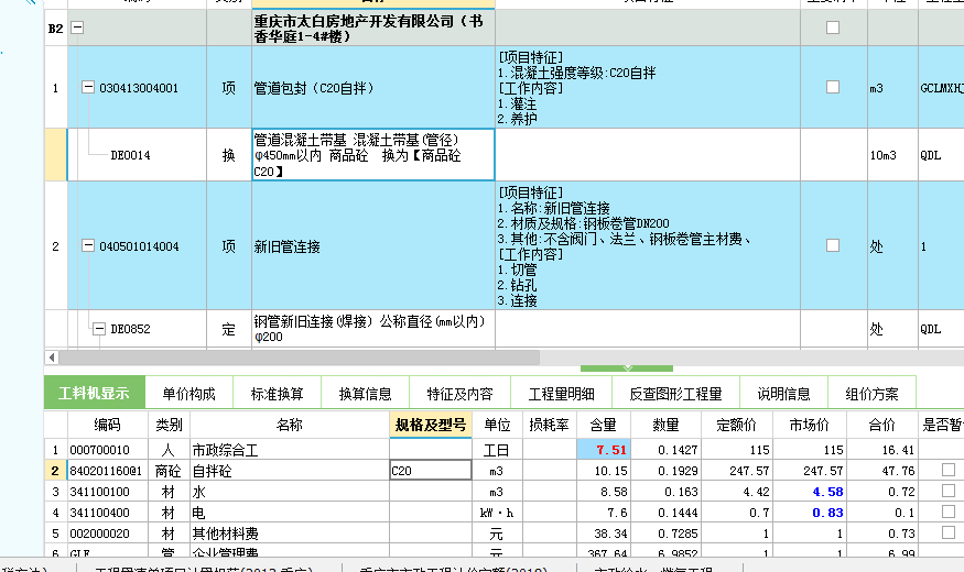 人工含量