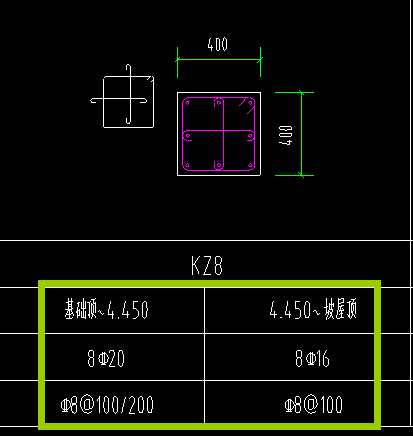 不同标高