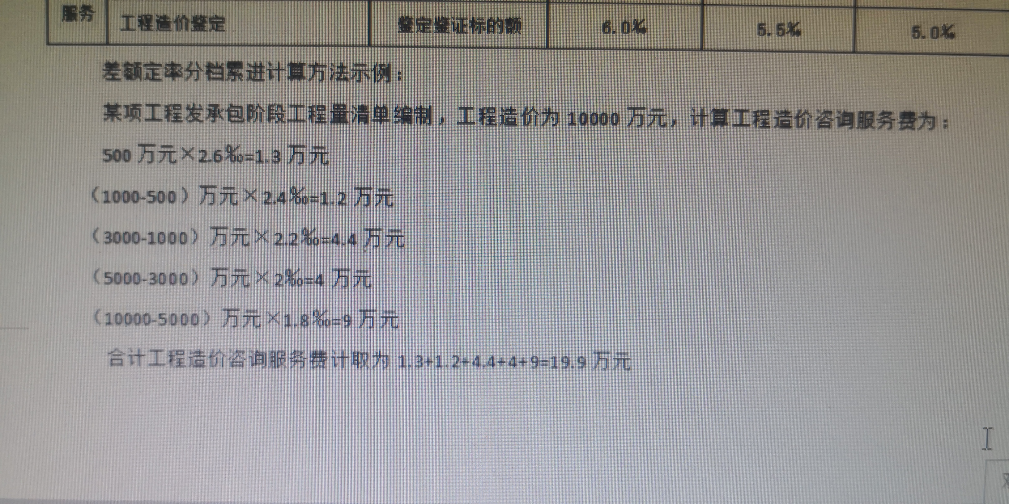 工程造价咨询