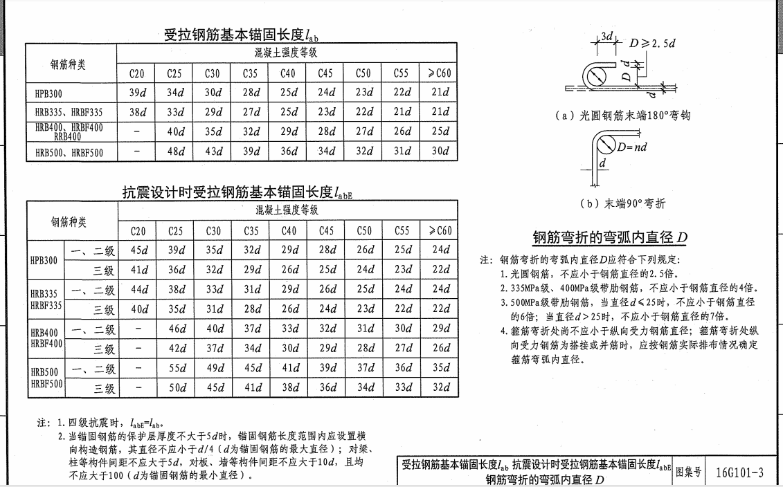 非抗震