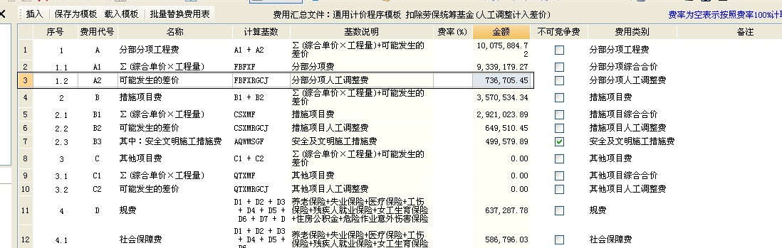 價差