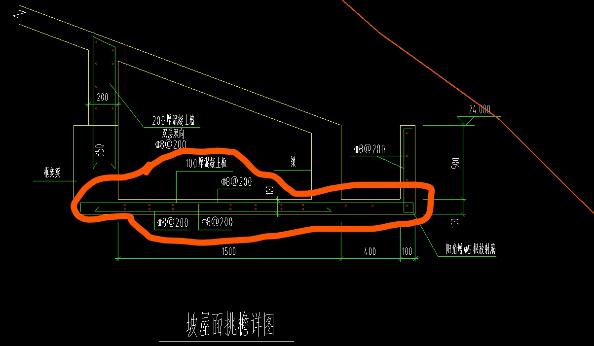 算量