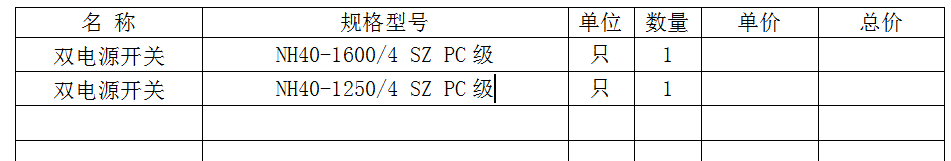 套什么定額