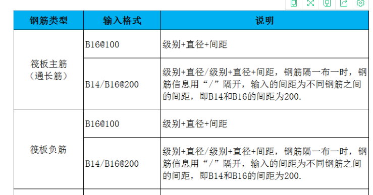 筏板鋼筋