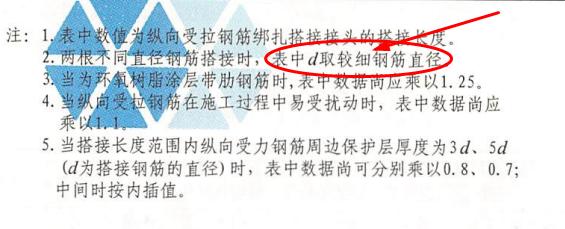 搭接长度