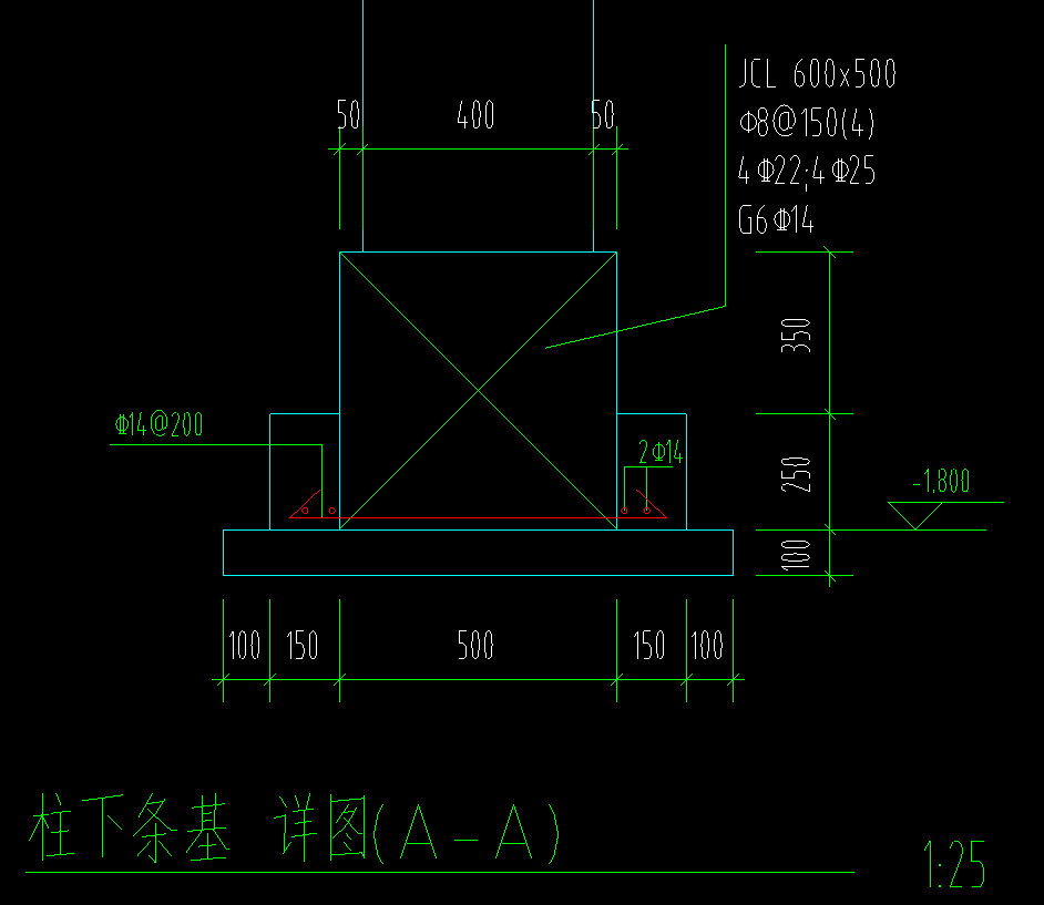 条基