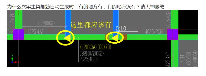 次梁主梁加筋