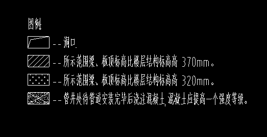 兩塊