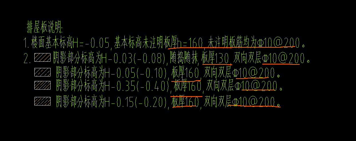 板的鋼筋
