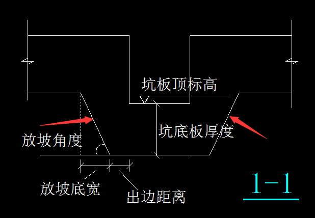 集水坑