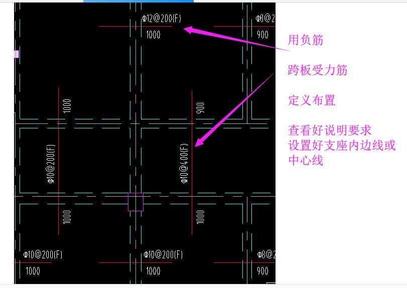 板附加钢筋